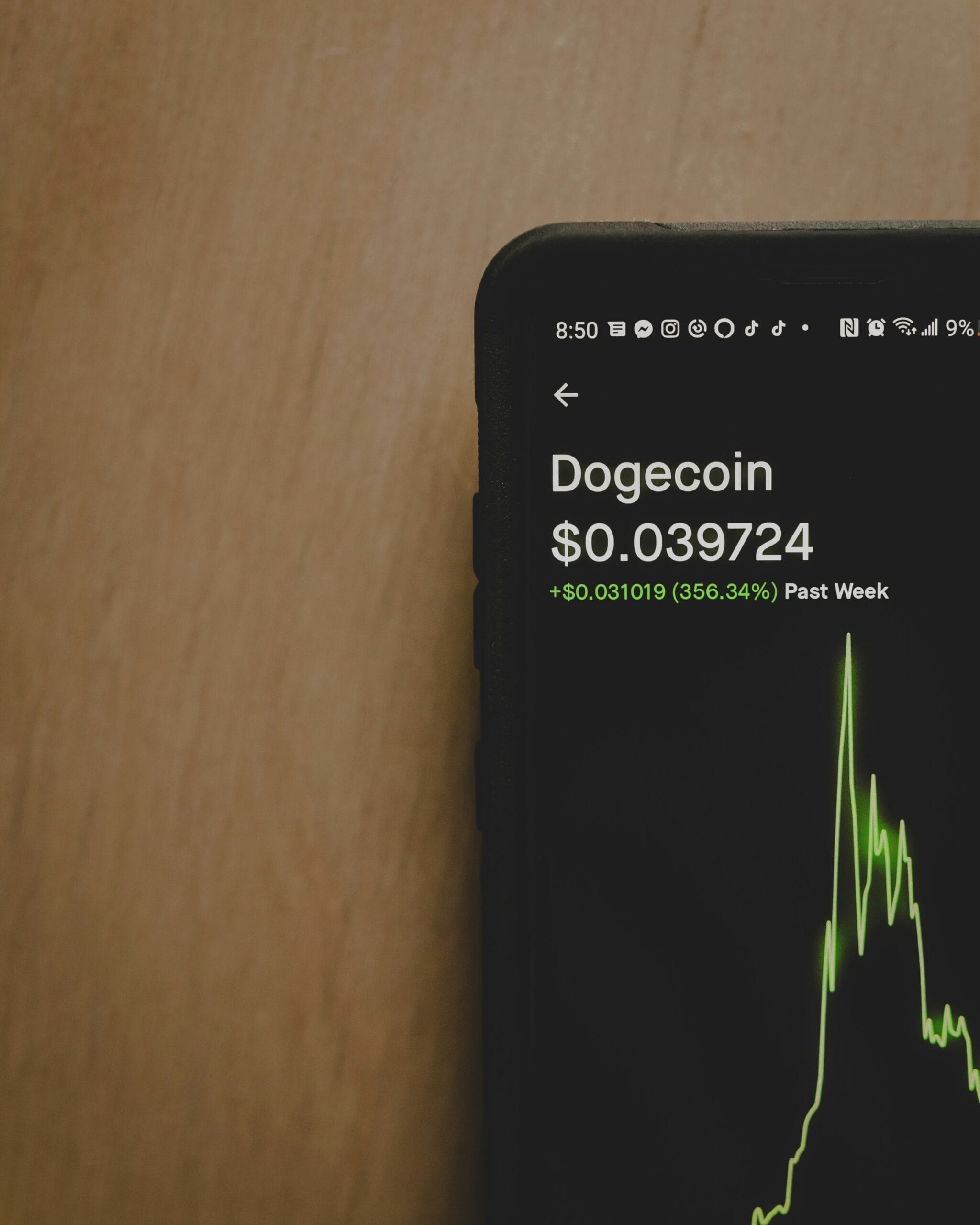 Memahami Analisis Teknikal Saham: Panduan Lengkap